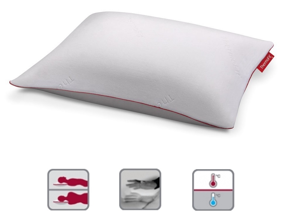 Symbio® Classic frá Thermofit