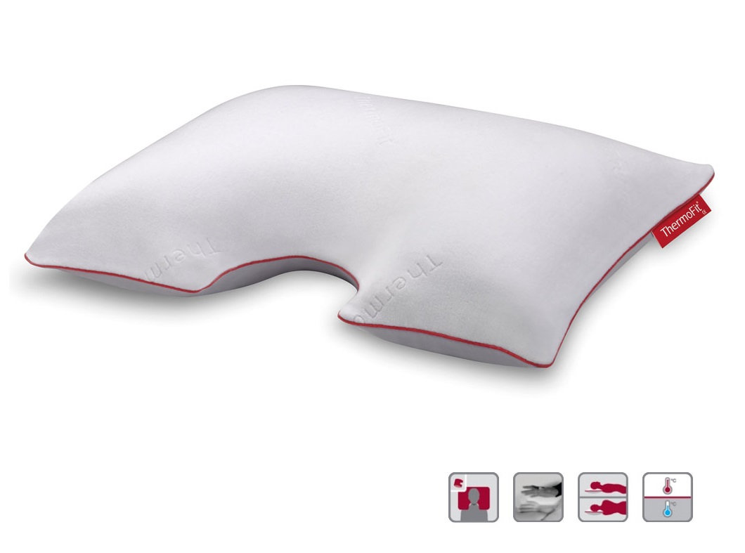 Symbio® Fusion frá ThermoFit